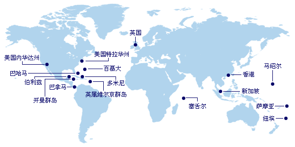 中國內地企業注冊離岸公司——何為離岸公司